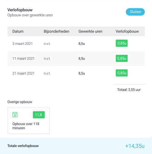 Verlofopbouw schermafbeelding