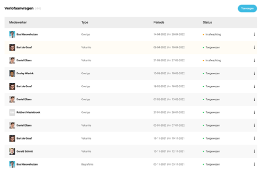 Verlofoverzicht schermafbeelding